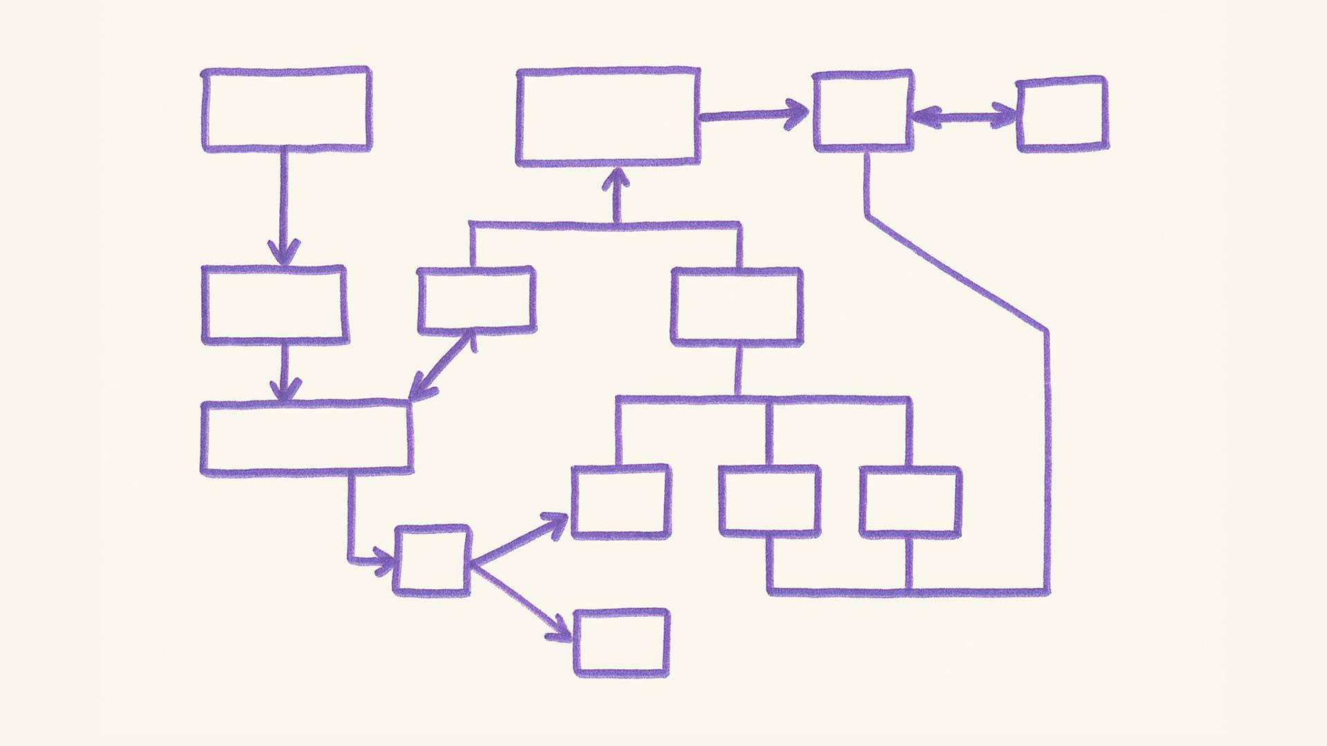 1920x1080 deaex contentmodel aesthetic domainmodelling scribble