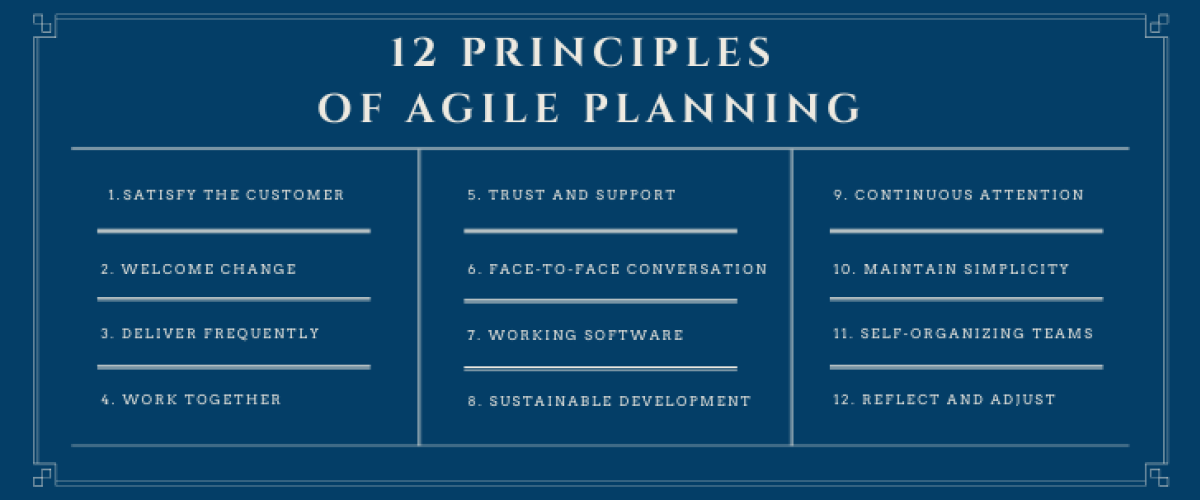 12 principles of agile planning