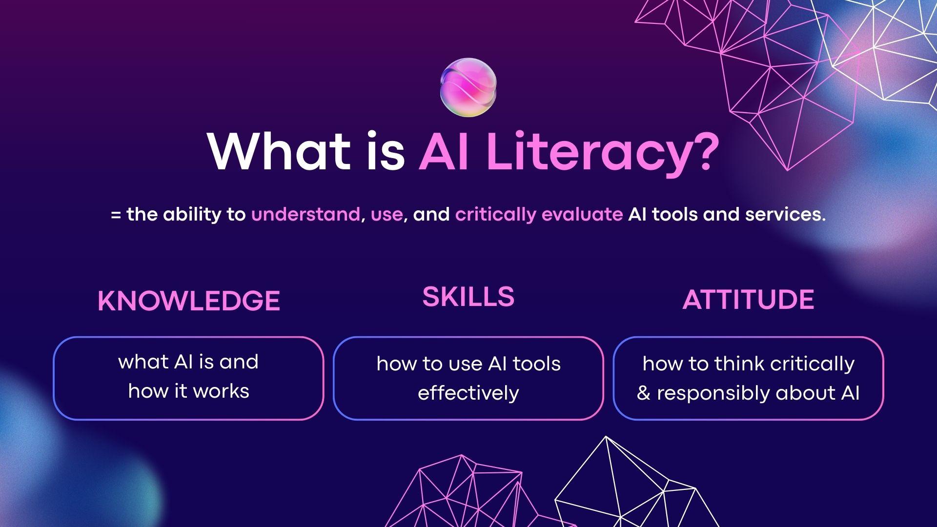 Workshop what is AI literacy